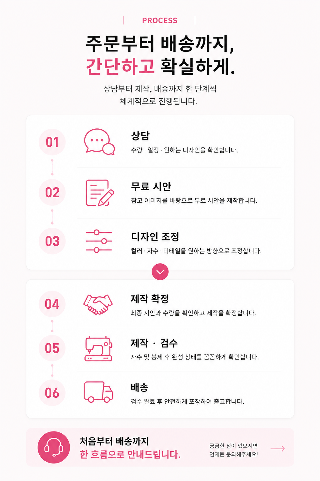 CAMPUSLOOK 과잠 PROCESS 상세 안내